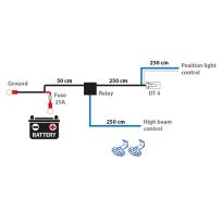 Wiring harness DT4